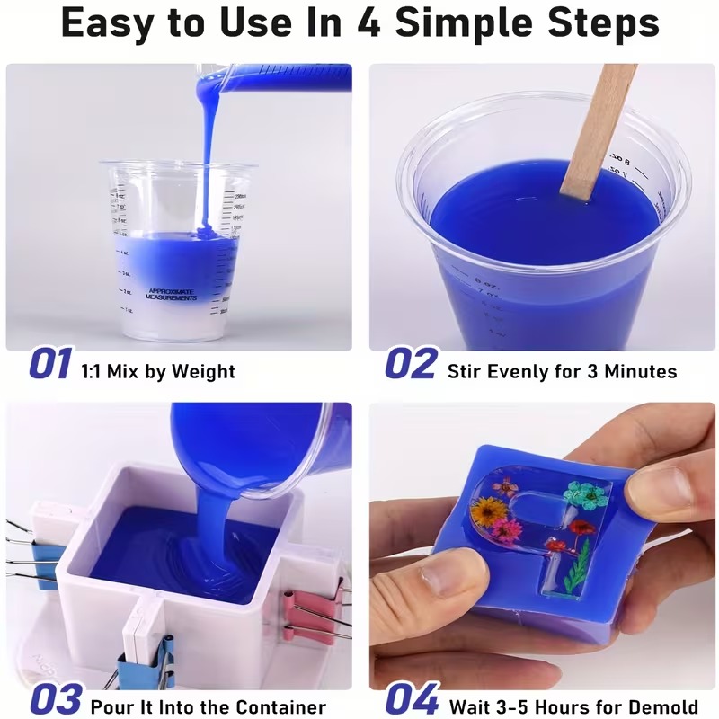 Zestaw do tworzenia form silik – Candle Making Kit recenzja i cena