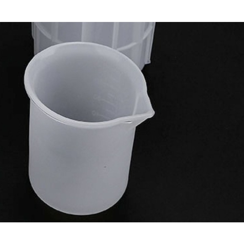 Forma na świece, forma z żywic – Candle Molds recenzja i cena