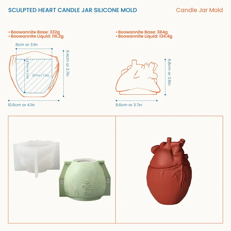 Formy do świec w kształcie ser – Candle Molds recenzja i cena