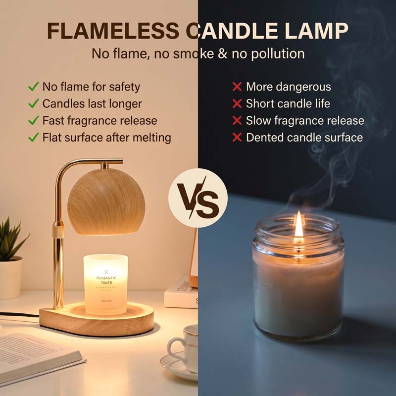 Nordycka minimalistyczna lampa – Silk Candle recenzja i cena